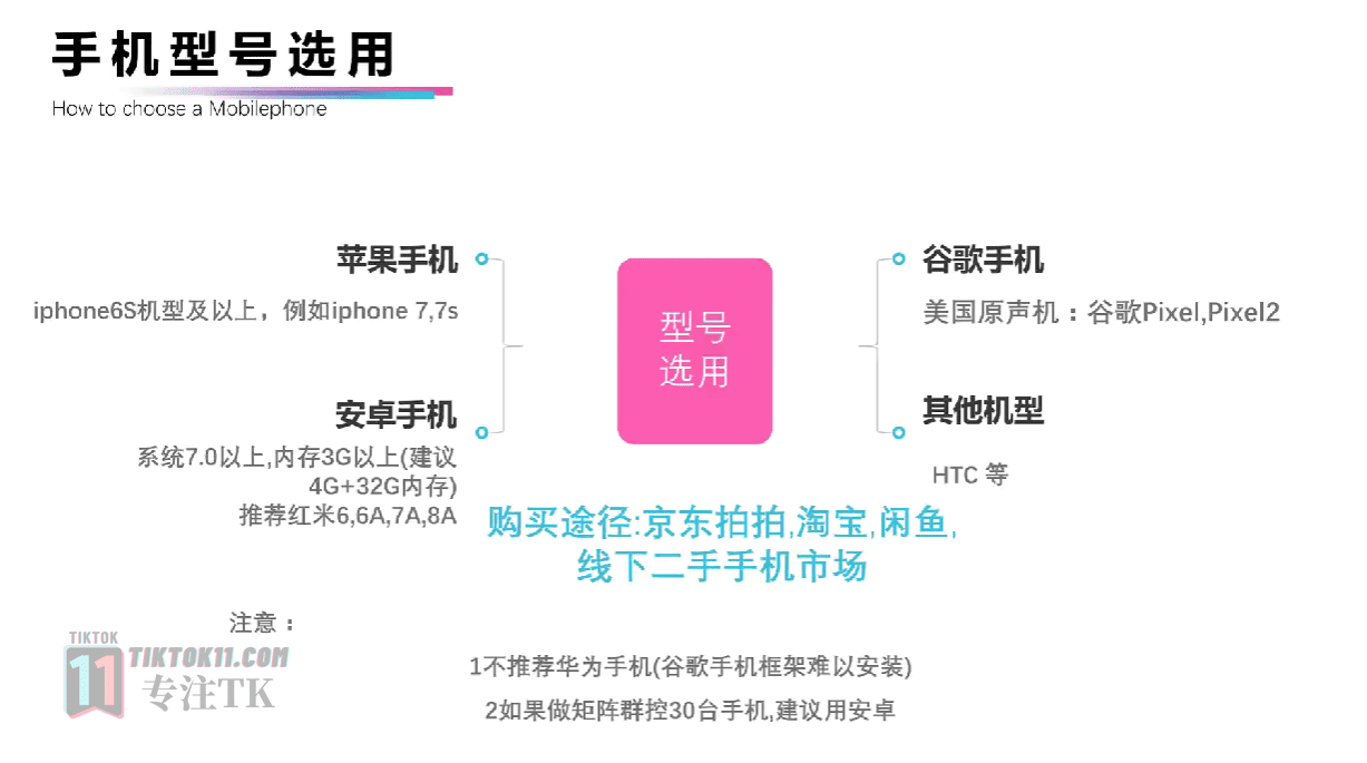 图片[9]-国际抖音TikTok运营专用手机建议及推荐 - TikTok11-TikTok11