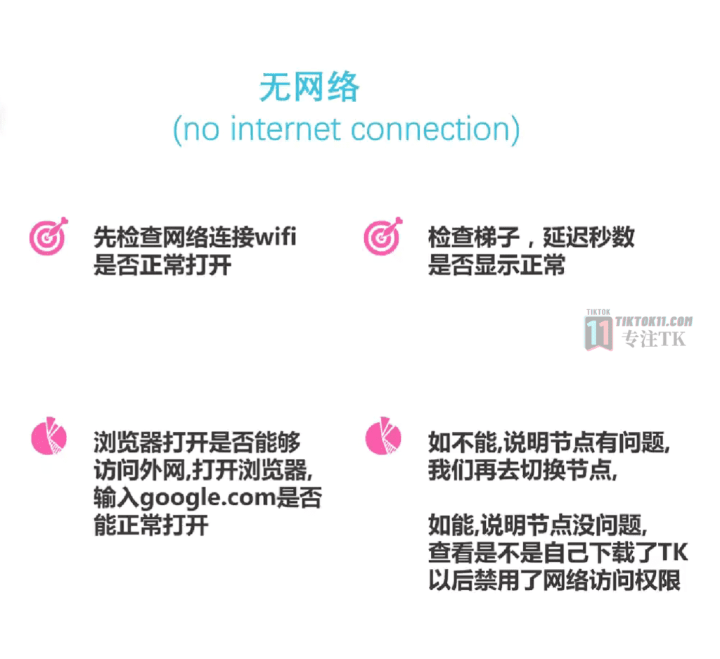 图片[3]-TikTok起号常见问题和解决方案 - TikTok11-TikTok11