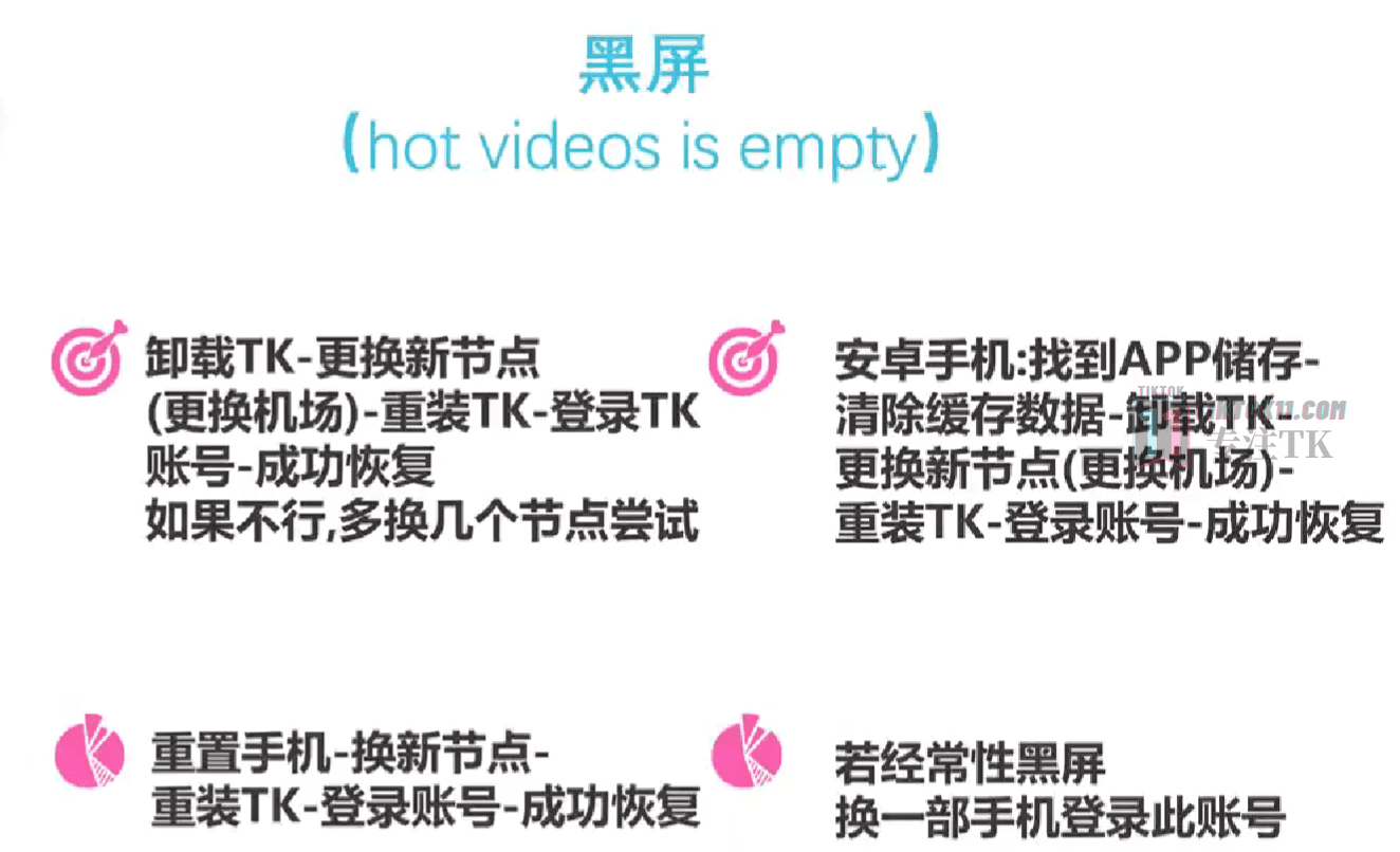 图片[7]-TikTok起号常见问题和解决方案 - TikTok11-TikTok11