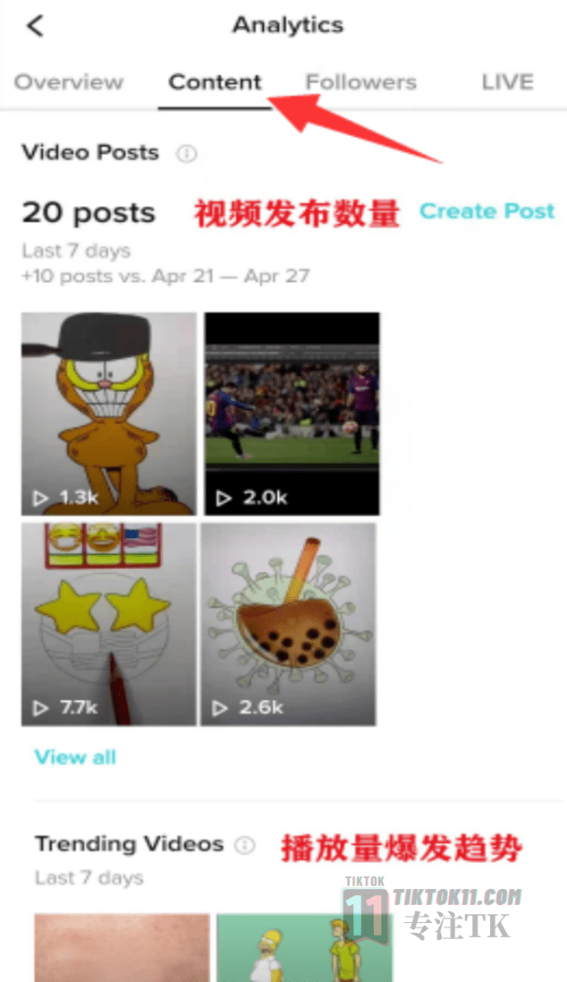 图片[58]-3万字长文！TikTok实操指南，新手入局TikTok必看！（一） - TikTok11-TikTok11