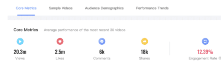 图片[39]-3万字长文！TikTok实操指南，新手入局TikTok必看！（二） - TikTok11-TikTok11