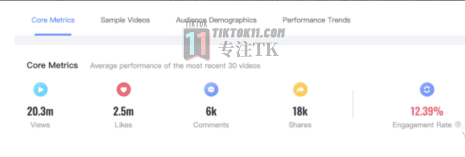图片[40]-3万字长文！TikTok实操指南，新手入局TikTok必看！（二） - TikTok11-TikTok11