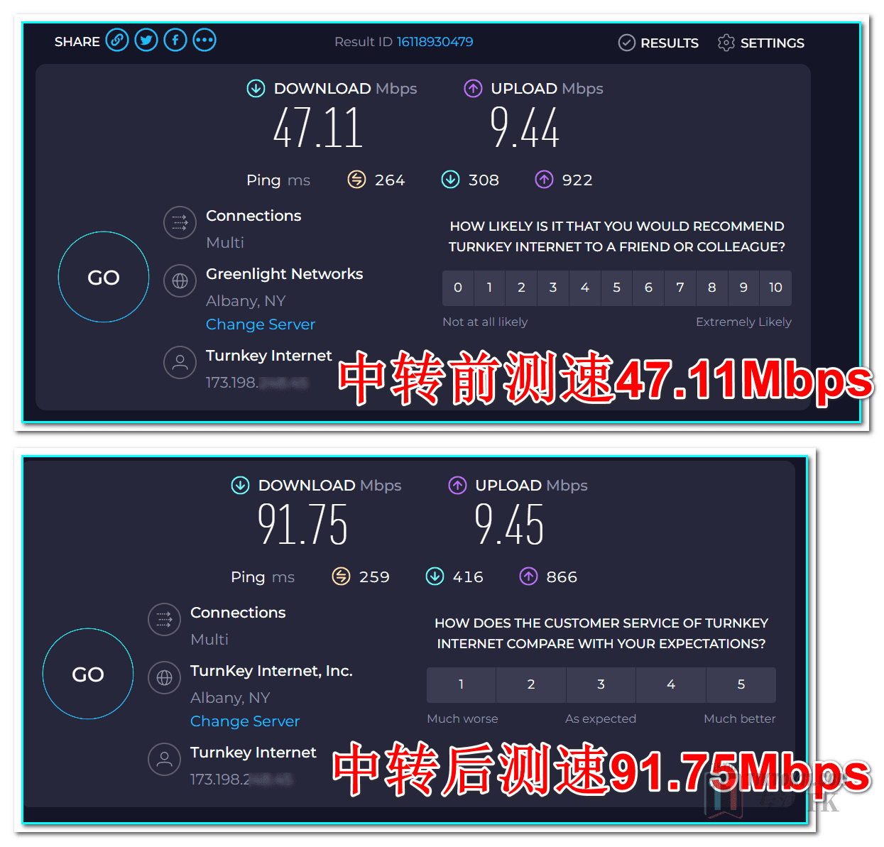 图片[24]-TikTok节点中转教程：利用专线中转提升自建TikTok节点速度与稳定性 - TikTok11-TikTok11