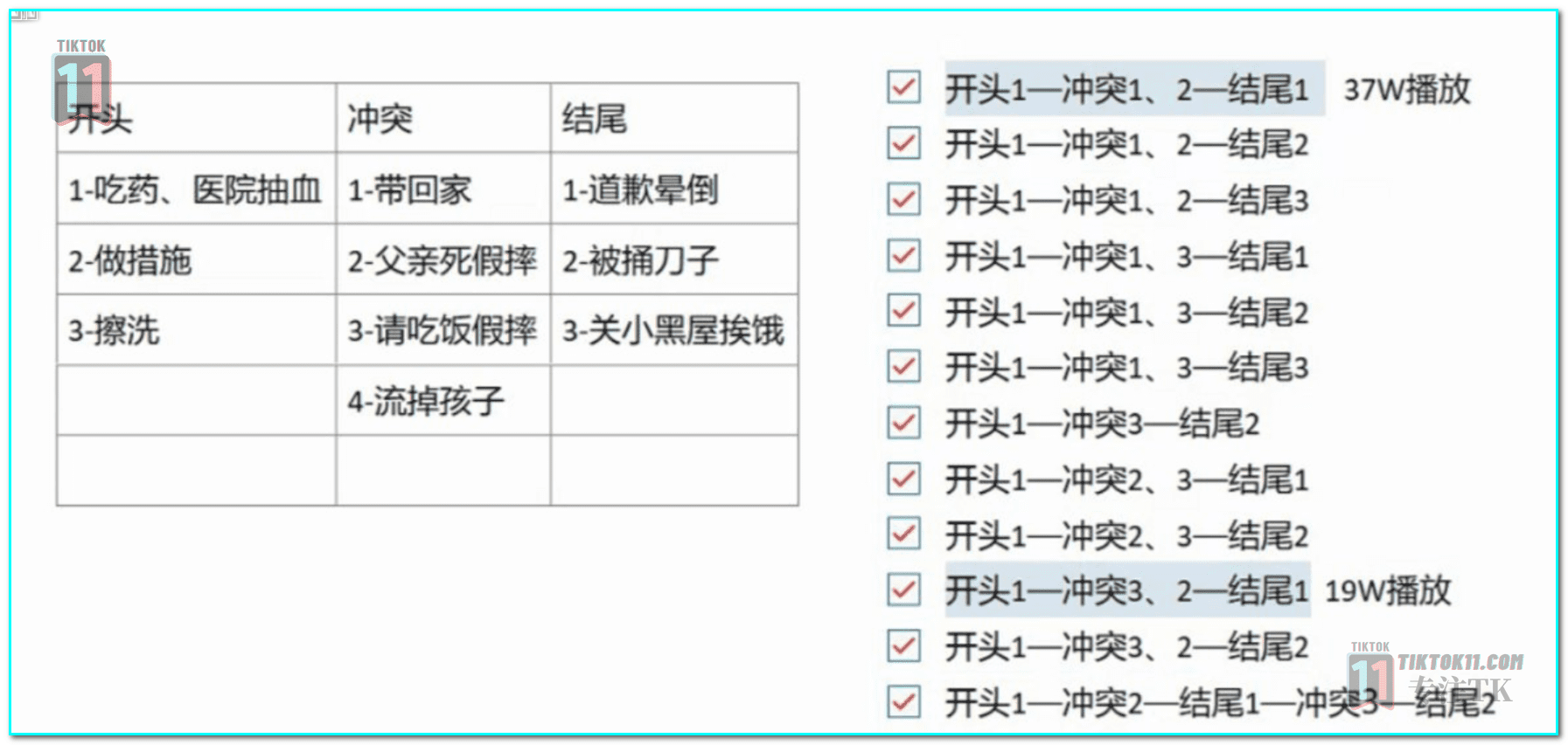 图片[13]-TikTok 海外短剧怎么做？2024年最新海外TikTok短剧掘金万字教程 - TikTok11-TikTok11