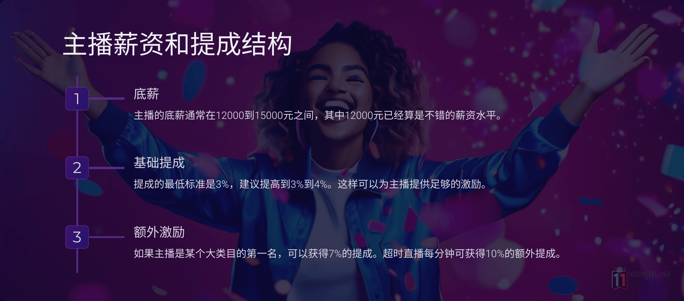 图片[7]-2024TikTok直播团队怎样搭建？ - TikTok11-TikTok11