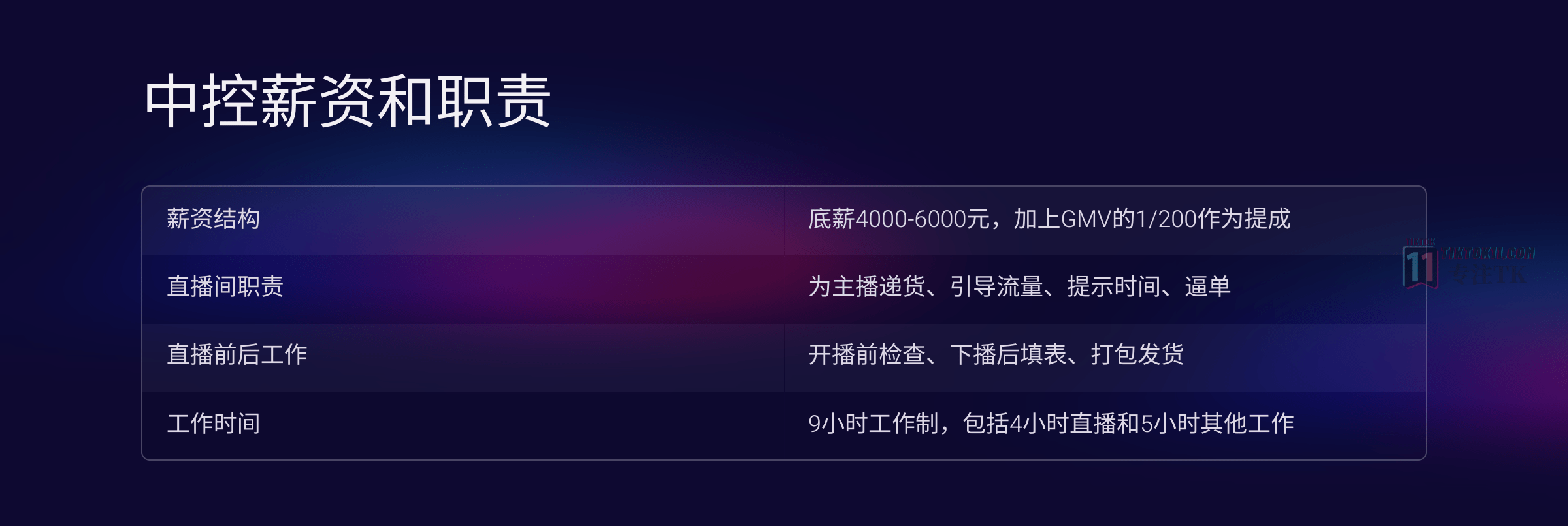 图片[12]-2024TikTok直播团队怎样搭建？ - TikTok11-TikTok11