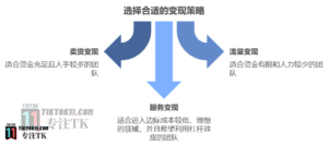 tiktok小白如何选择变现路径?-TikTok11